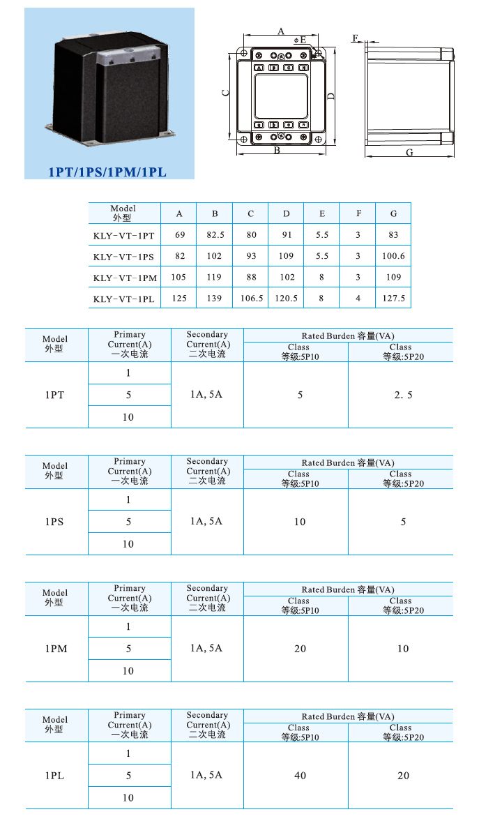 1PT、1PS、1PM、1PL.jpg