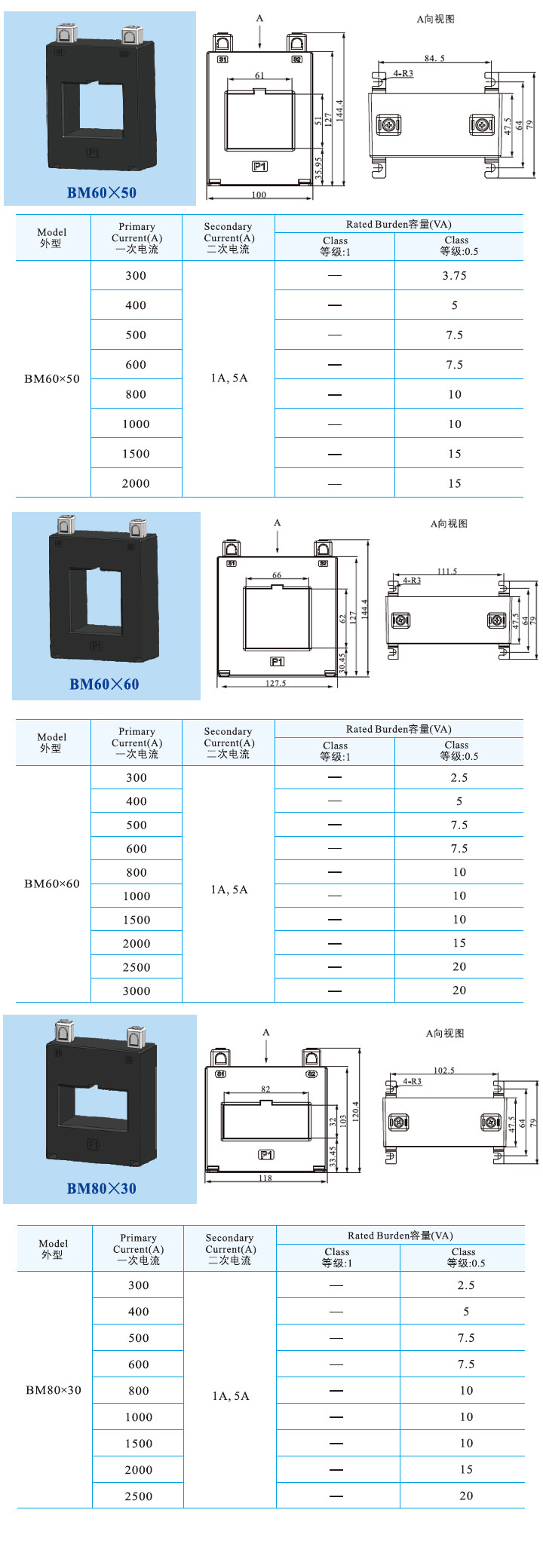 BM60X50、BM60X60、BM80X30.jpg