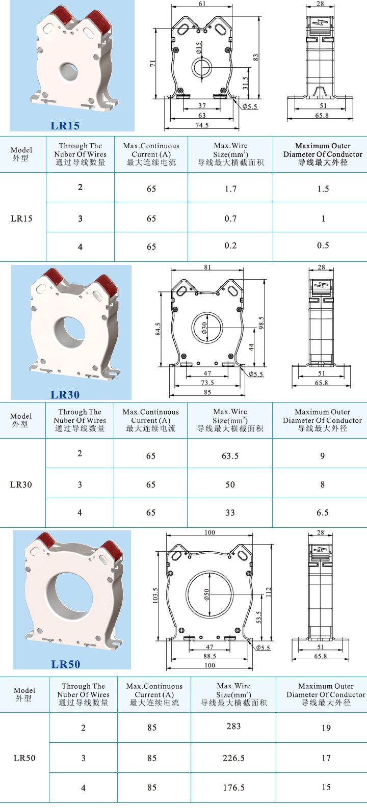 新零序LR-15、LR-30、LR-50 .jpg